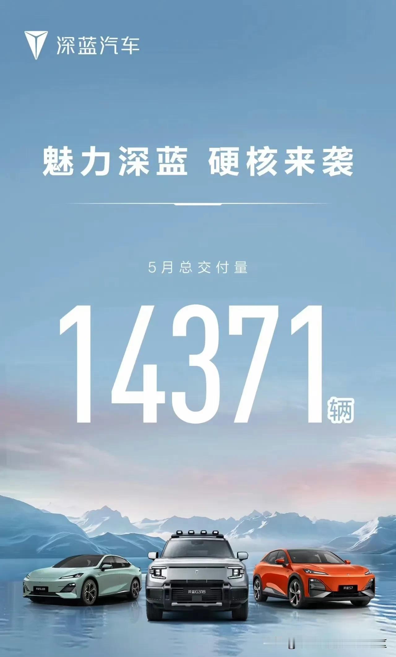 深蓝汽车公布2024年5月成绩单，共交付14371辆[思考]这个月还会带来深蓝G