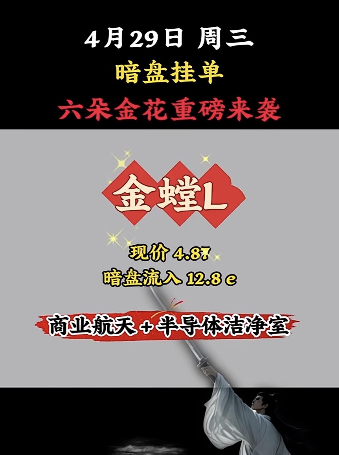 4月28日周三暗盘隔夜挂单排行榜揭晓

华电辽能暗盘挂单重磅来袭，这波操作值得关