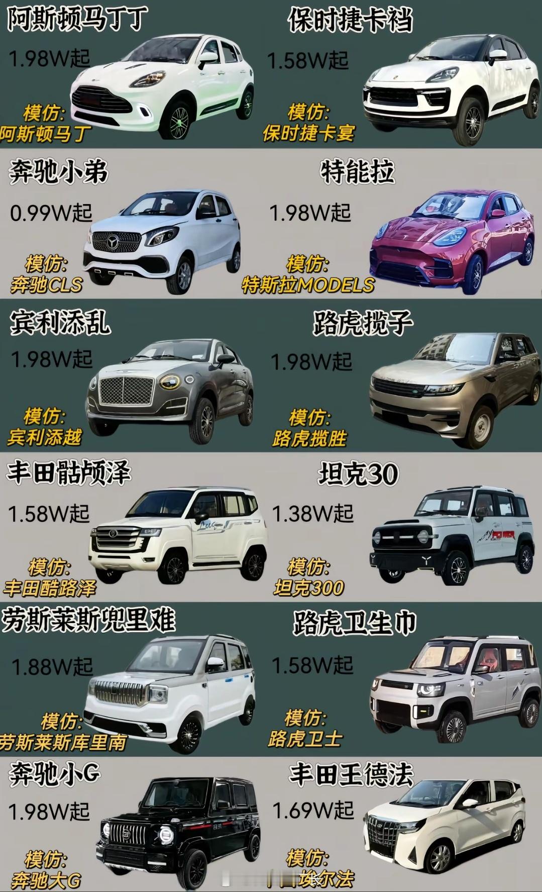 兄弟们帮看看过年回家买哪个有面子 