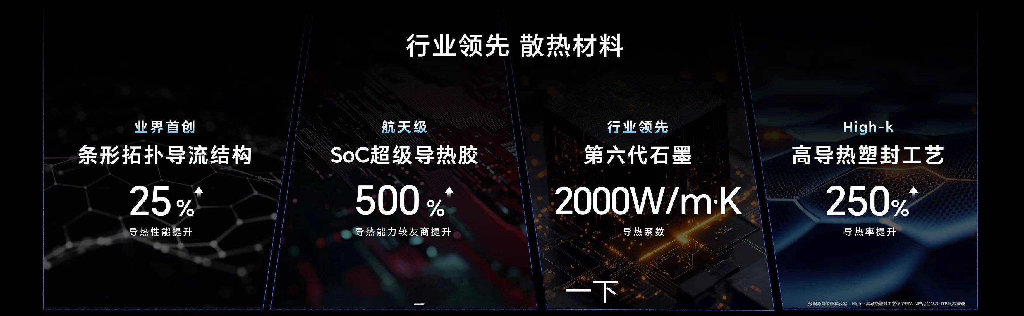 后置立体进风口设计、IP68/IP69/IP69K满级防尘防水、独立背板设计，以