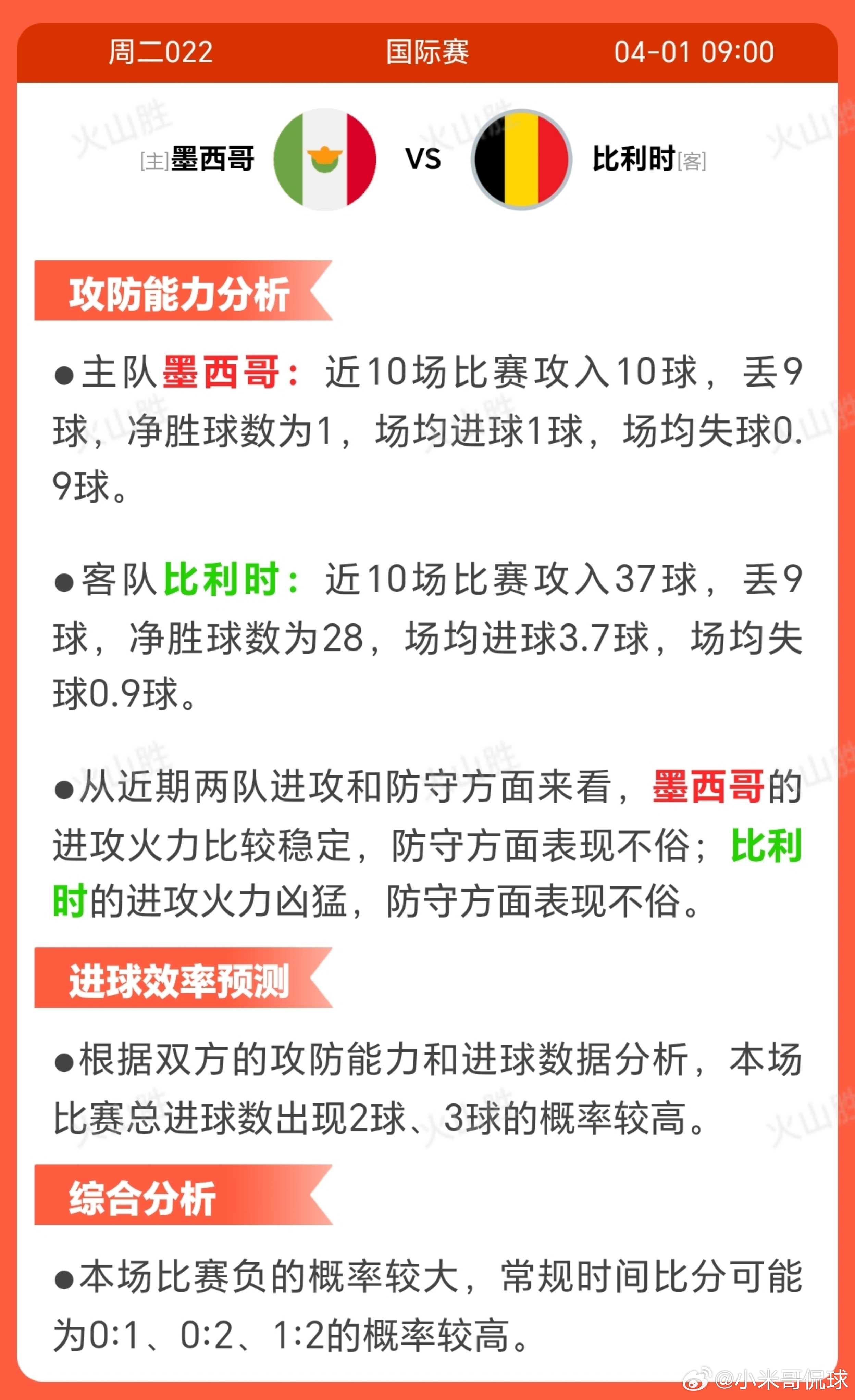 2022-墨西哥VS比利时墨西哥近期十场比赛三胜五平二负，战绩波动较大，状态起伏