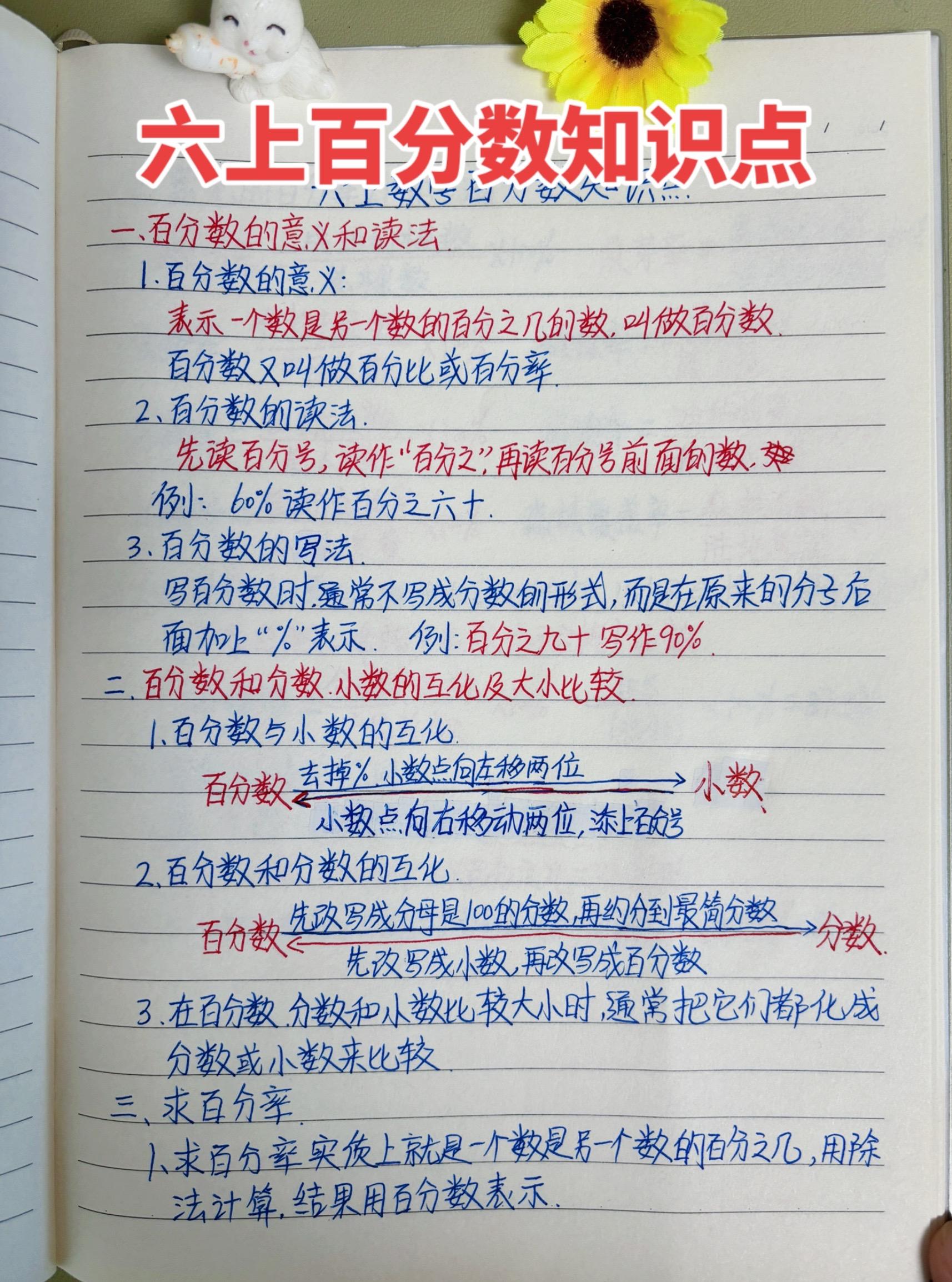 六年级上册数学百分数知识点。家长收藏