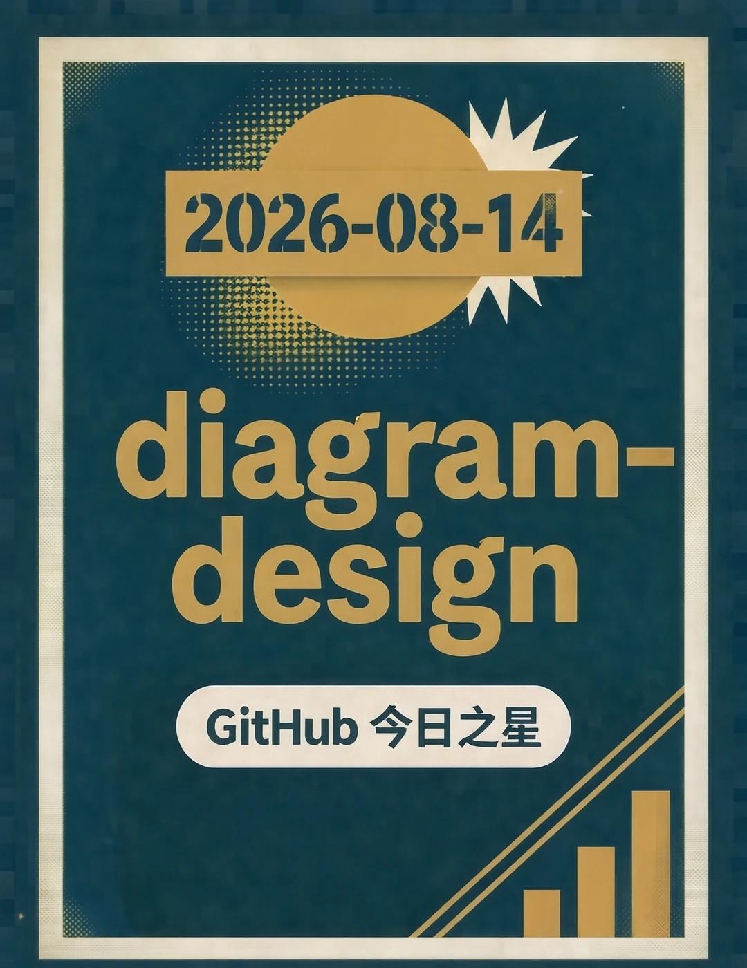 Github今日之星！治好了 AI 画图的丑
你敢信？一个开源项目，单日暴涨 4