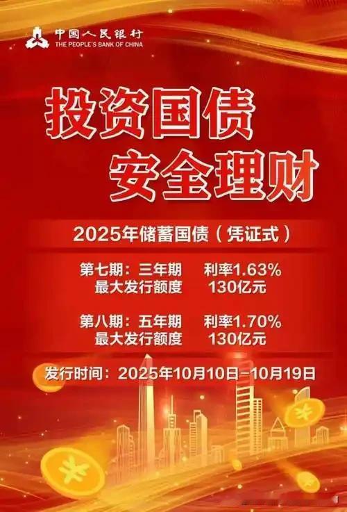 友友们都买过银行的国债吗？

这两年，存钱利息低，外面挣钱不容易很难，所以银行发