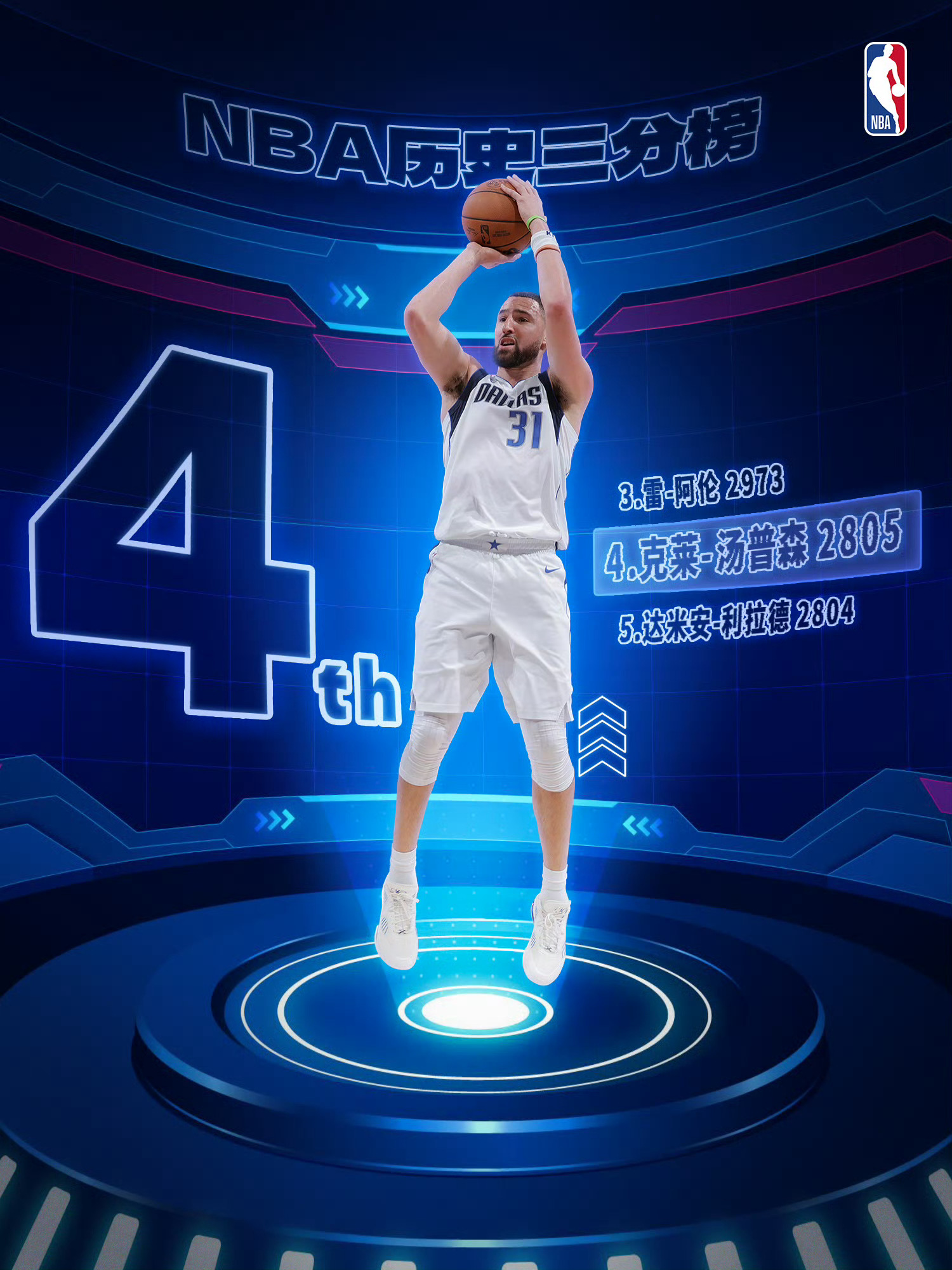 克莱nba历史三分榜第四位独行侠vs爵士 NBA常规赛，独行侠客场迎战爵士的比赛