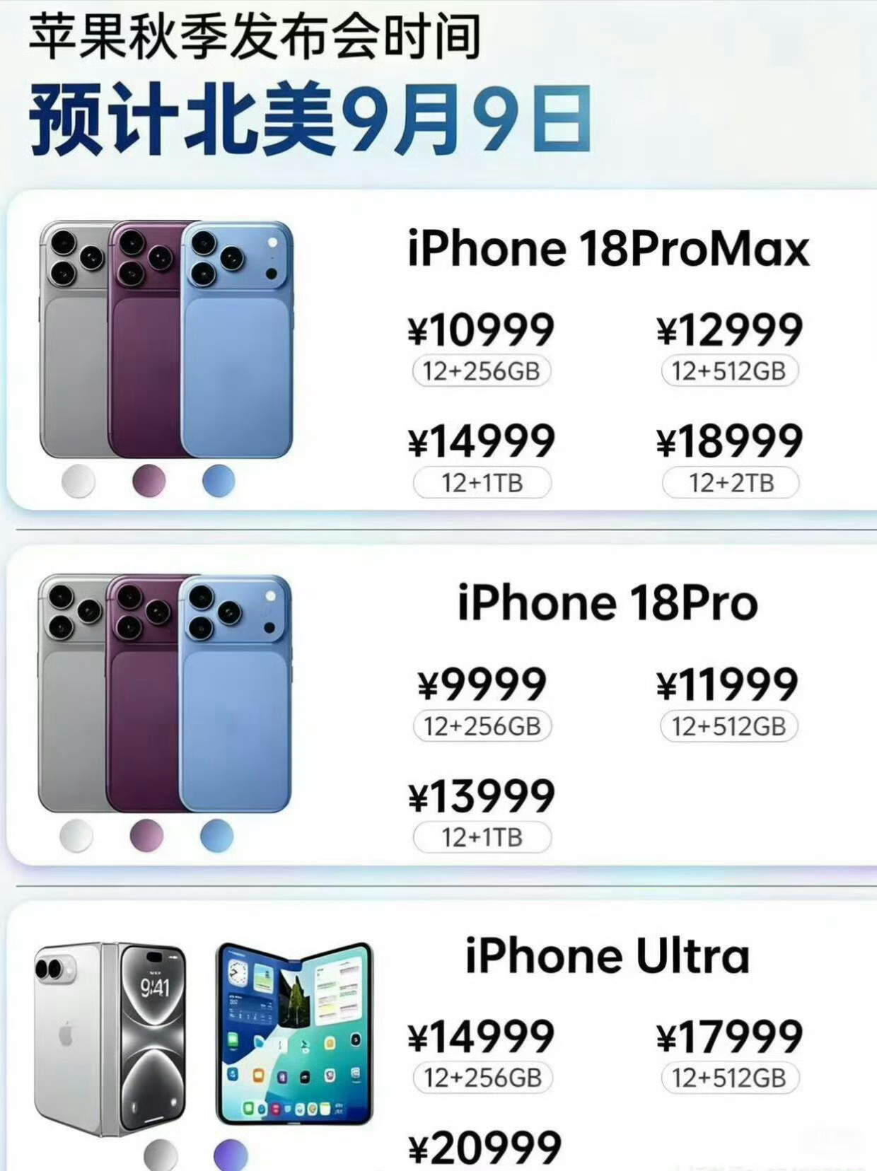 今年iPhone18Pro和折叠屏预期价格！ 你准备换吗？[笑而不语][笑而不语