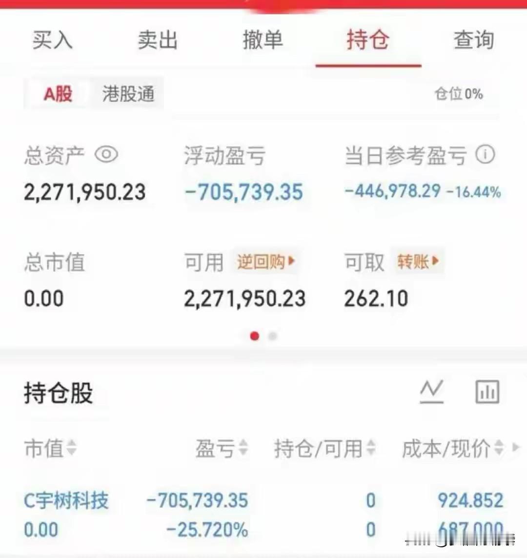跟风概念进场，拿两天亏70万！宇树科技给这位股民上了一课。

今天刷到一篇非常深