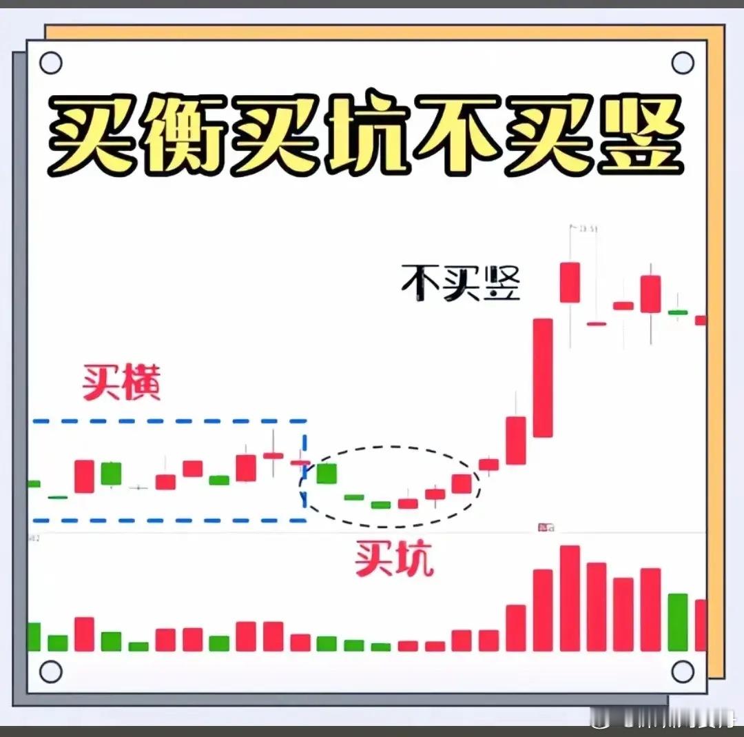 成交量在股市里确实是个很靠谱的指标。它不像其他指标，是由交易达成才统计的，像有人