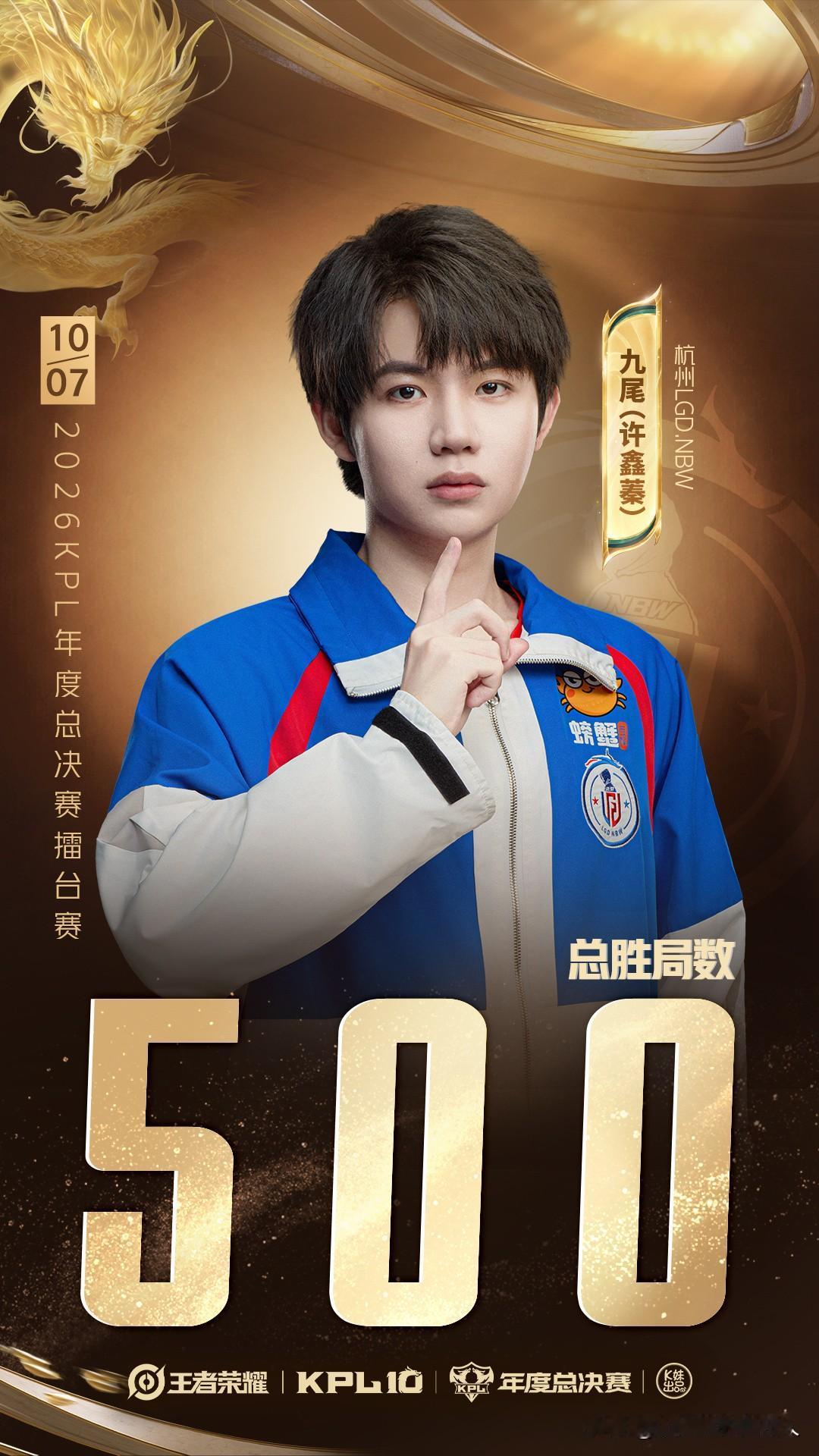 （King Pro League），是《王者荣耀》官方最高规格的职业电竞赛事。2