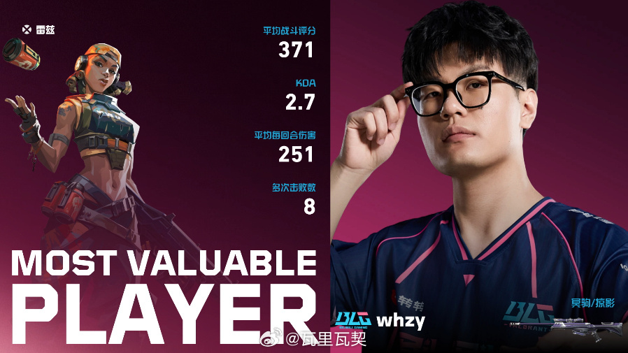 BLG 13比9战胜WOL，拿下天枢云阙。whzy操刀雷兹以371平均战斗评分、