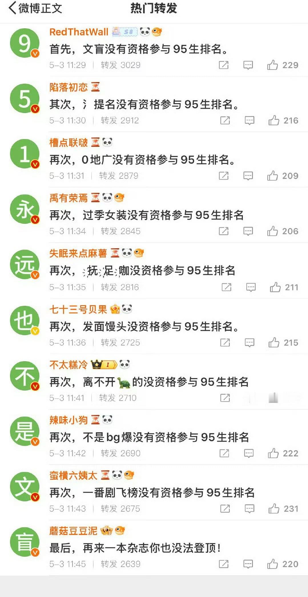 丁禹兮粉丝这么牛了吗[哪吒嘟嘴] ​​​