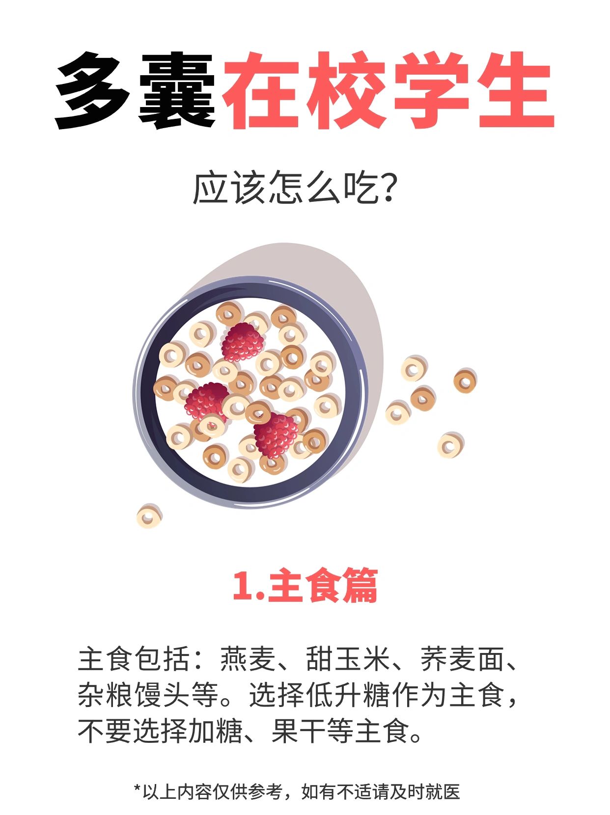 适合多囊学生党的饮食！