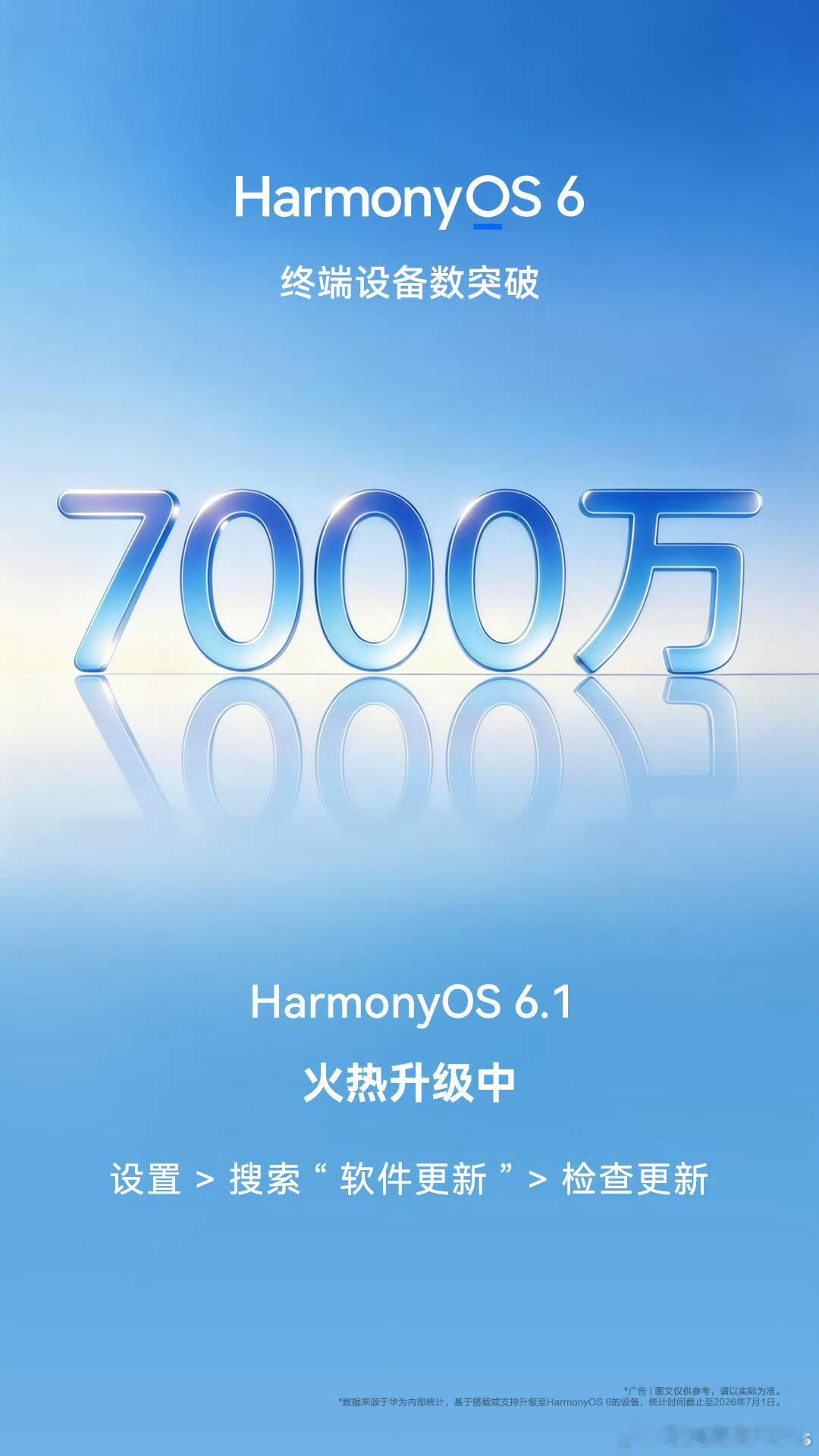 HarmonyOS确实越来越好用了 （这才是OS嘛~） 