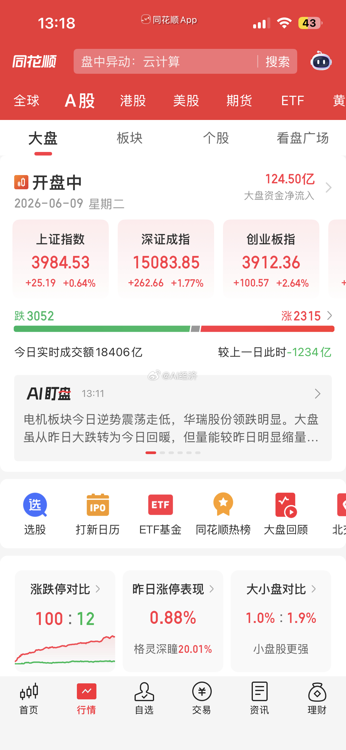 指数或许会修复 但个股未必！ 所以专业建议 普通人只买ETF 