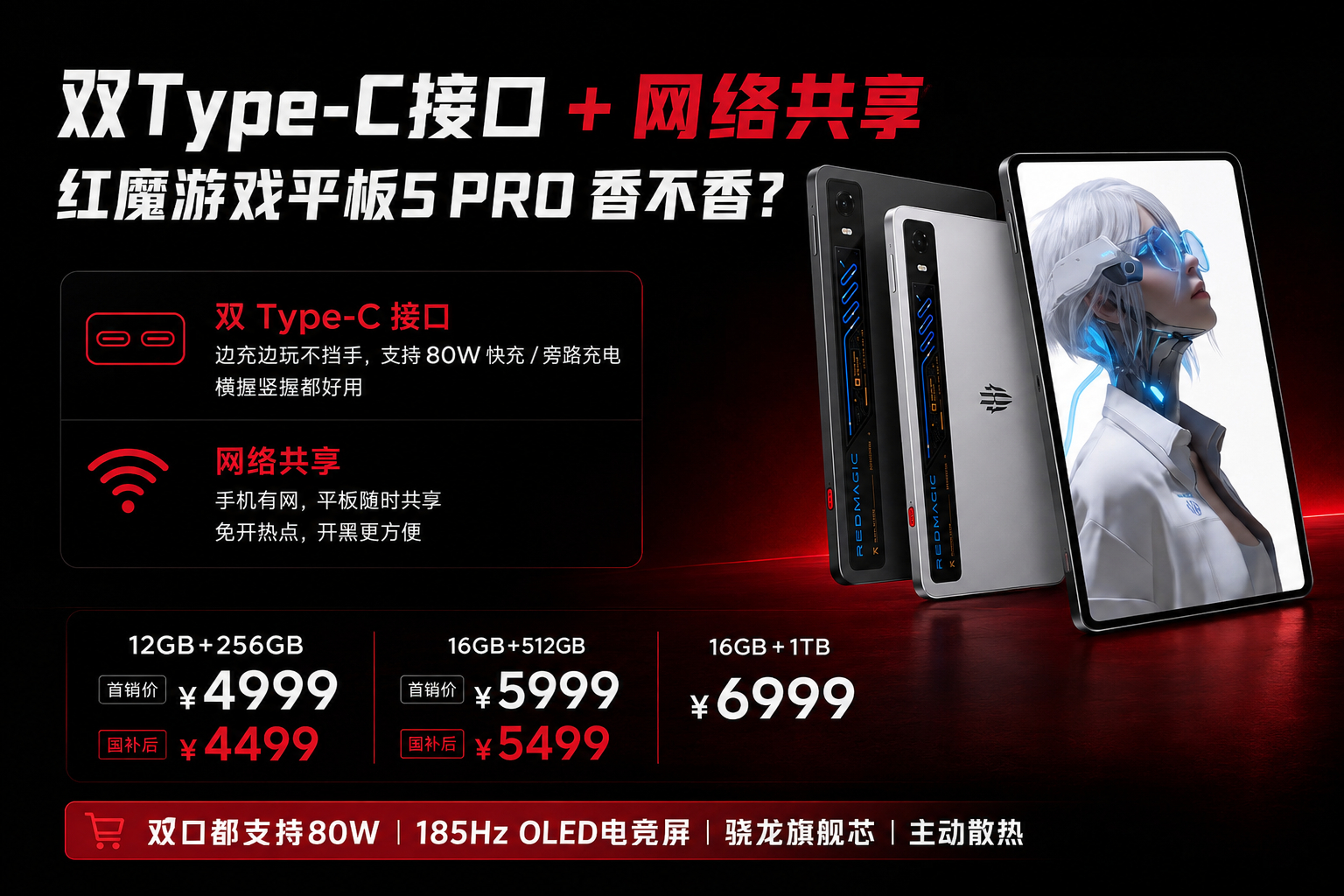 红魔游戏平板5 Pro价格公布了12GB+256GB：4999 元（国补后 44