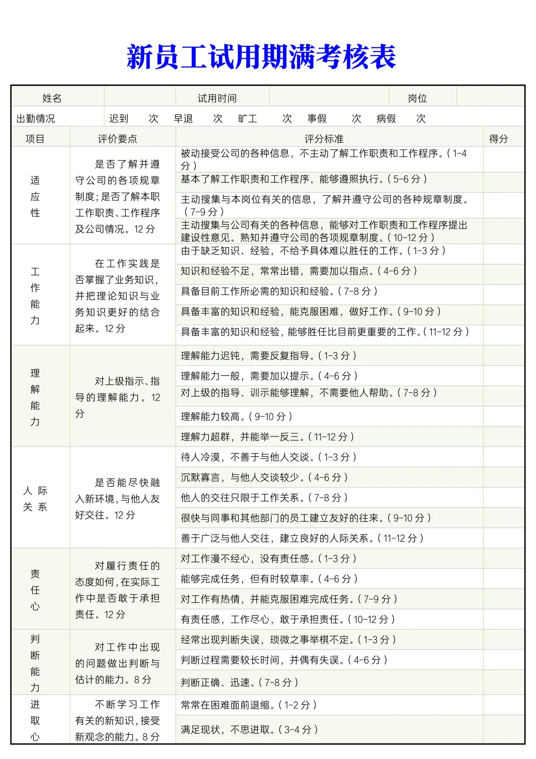 ‼️新员工培训方案