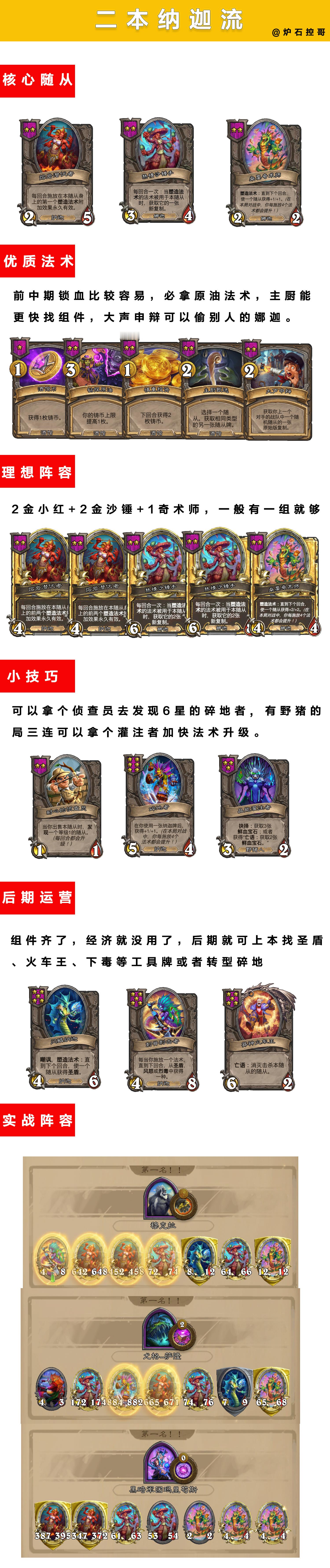 炉石传说  二本纳迦流真可以，再不玩，沙锤要回三本了！[可爱]  