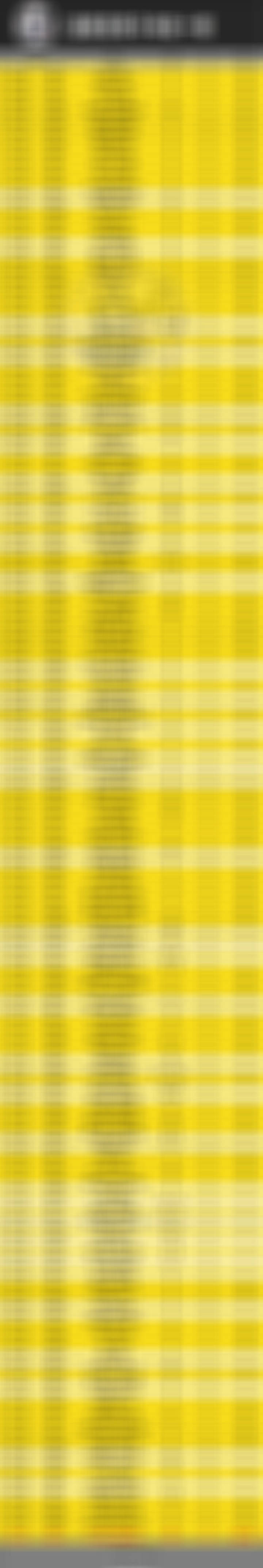 每日一胆（近14√12） 