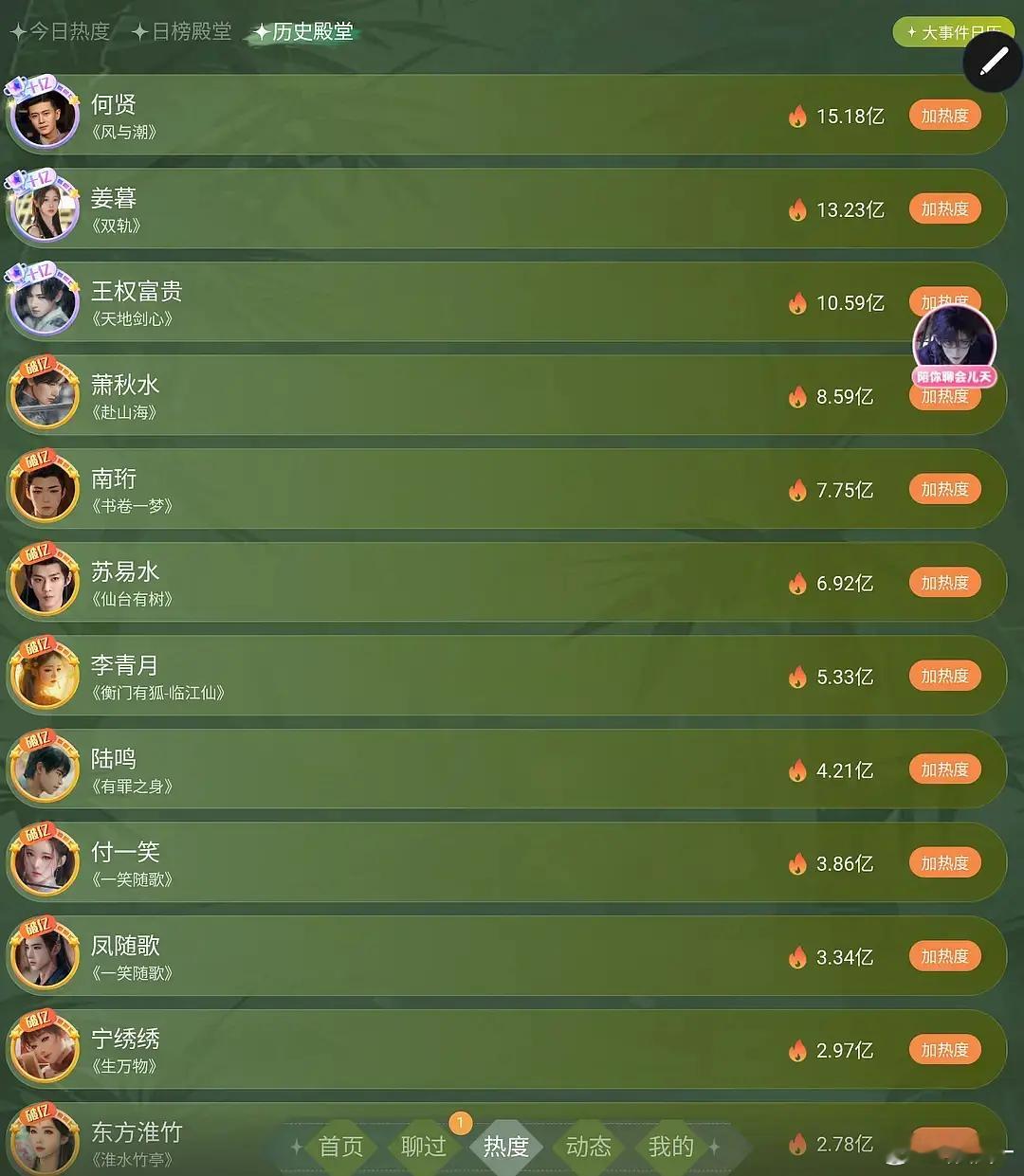 都说长剧寒冬，还不照样无缝进组，他们不靠观众，zb喜欢就行嘿嘿