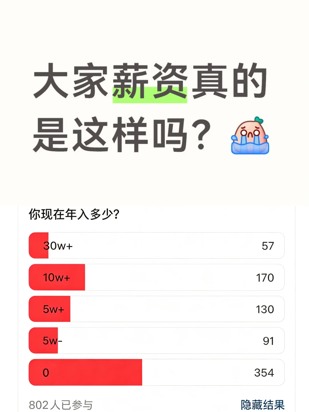 大家收入真的是这样吗🙃