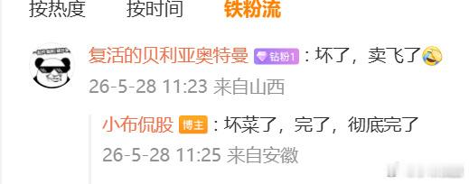 昨天选2，那为什么又选1（创业板达系）？不矛盾吗？意识到创业板揉搓，意识到自己可