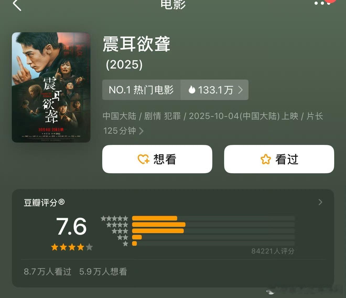 檀健次《震耳欲聋》豆瓣开分7.6分 ​​​