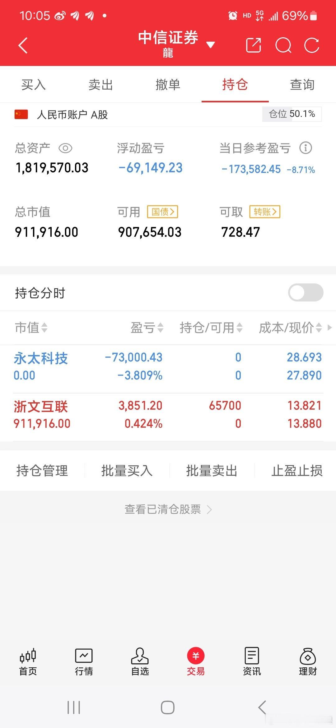 $浙文互联 sh600986$ 永太以换 