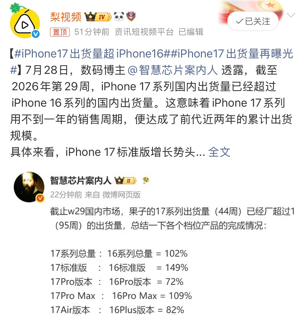 iPhone17出货量超iPhone16有消息称，截至目前iPhone 17系列