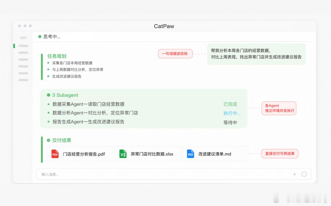 美团这个catpaw比较NB，终于搞明白美团玩大模型要干什么了，用智能体干掉ER