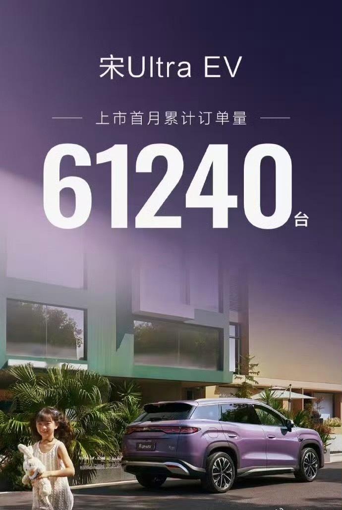 宋直接首月订单6w！这个销量算得上很牛逼了咋网络上声音这么小呢