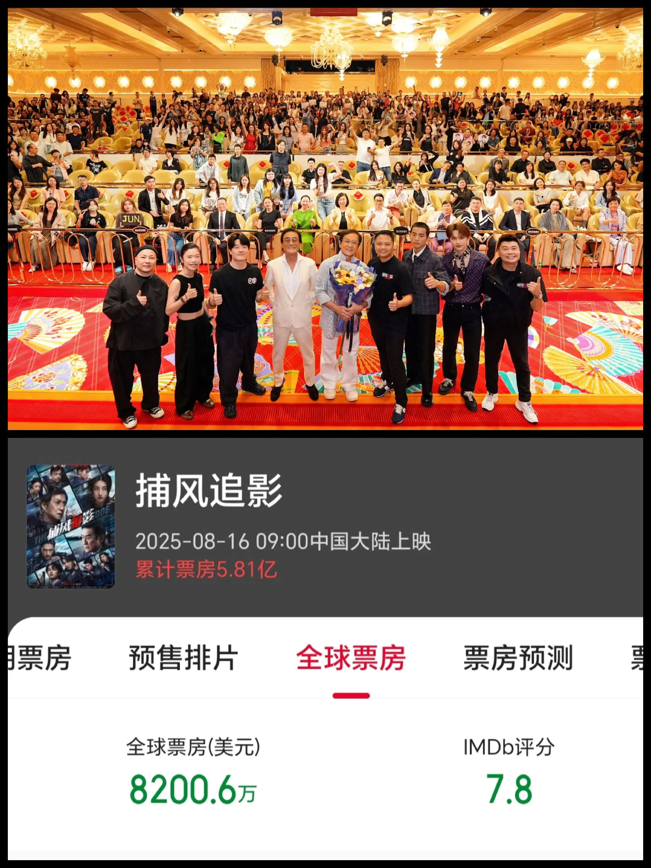 成龙电影《捕风追影》全球票房突破八千万美金👍👍👍