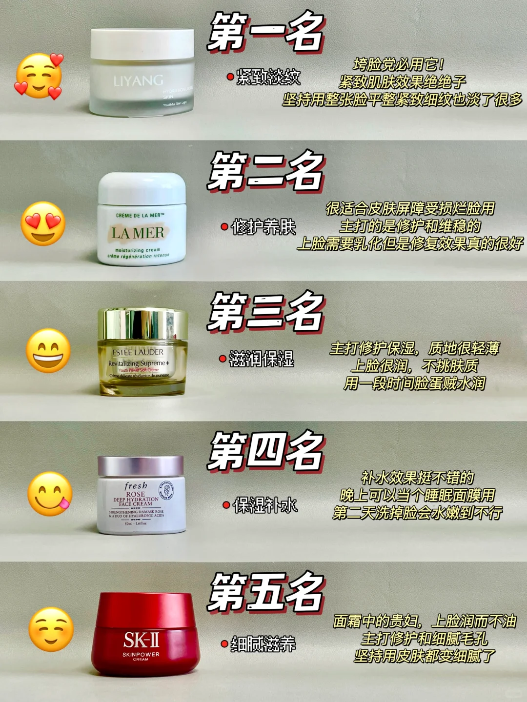 真实分享！买新品抗老面霜别再被坑了