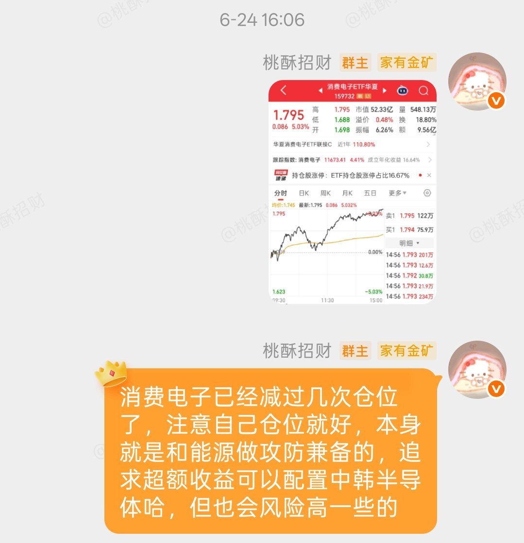 两天前就已经开始陆续减仓了，并且提示注意仓位，幸好这周没有选择加仓，今天很多回撤