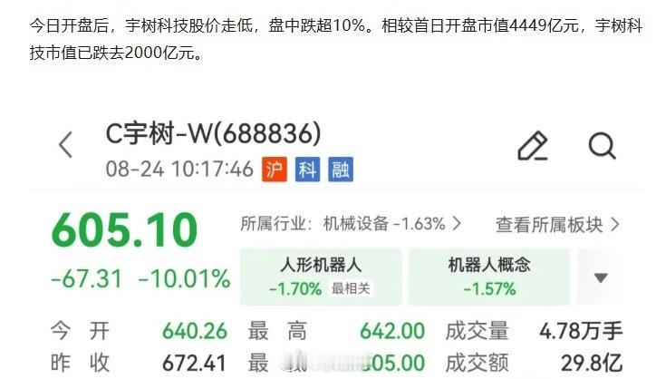 这是拿股民当小日子整啊 