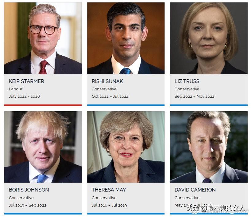 历任英国首相！[玫瑰]
任期短则几个月，基本都是2-3年，长的话6年，这个6年记