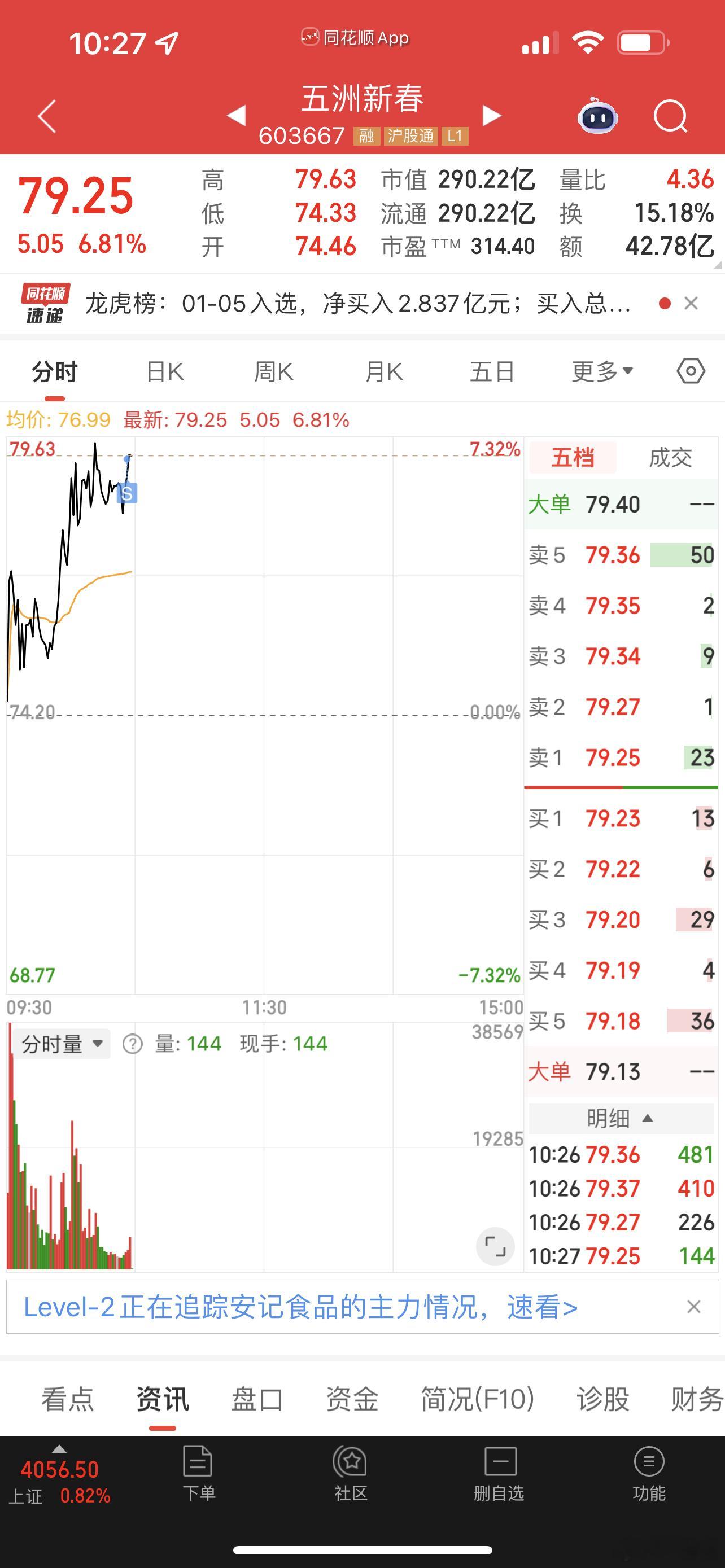 五洲新春卖一半先！ 