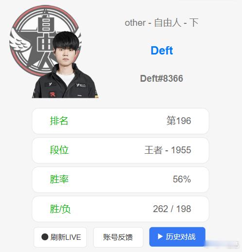 印象里就没有几个LCK明星选手能在退伍后复出吧？不过看Deft最近这状态确实还行