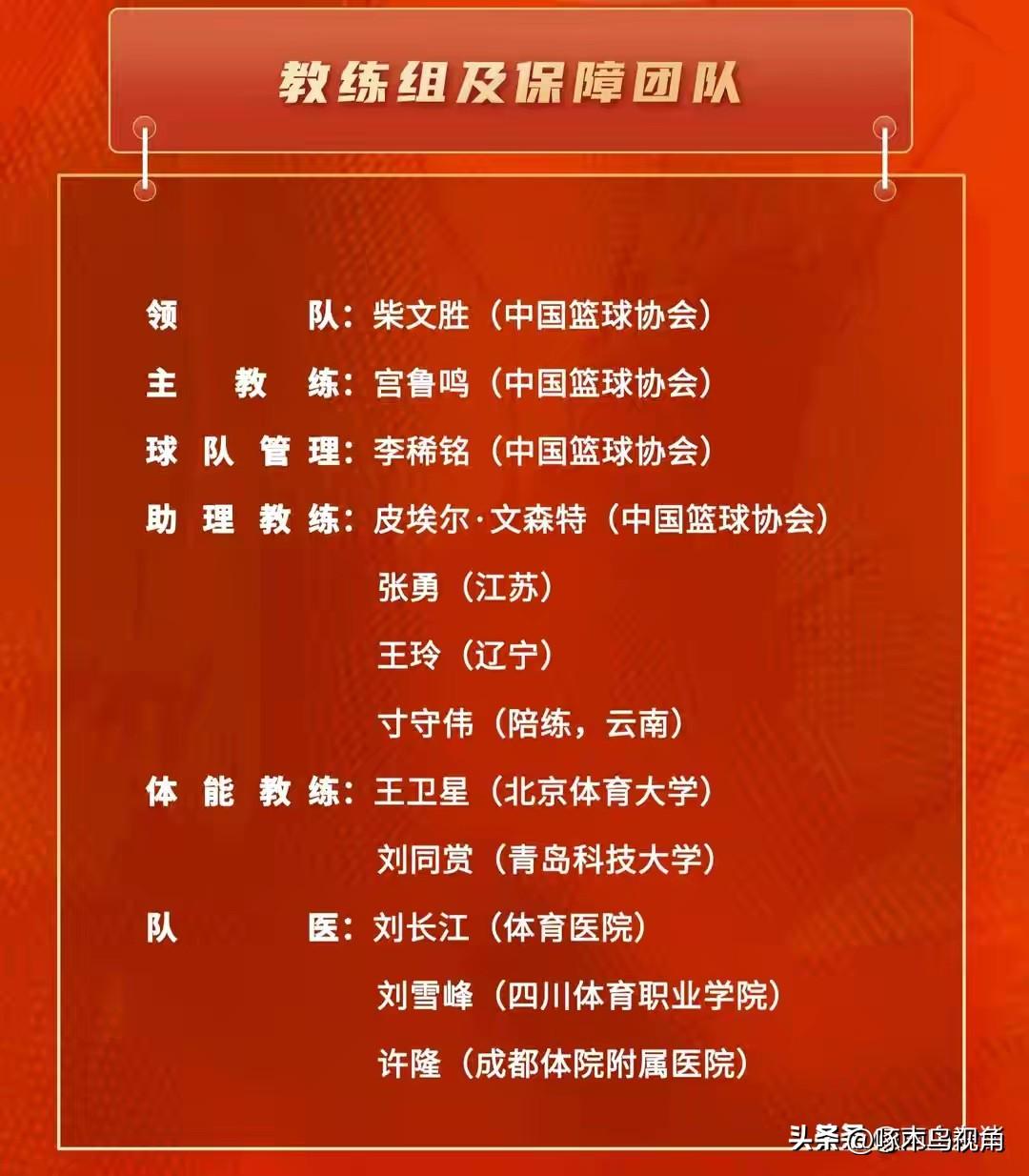 一场65—80的惨败，把中国女篮热身赛的光环击的粉碎。一开场对手连续四个回合全部