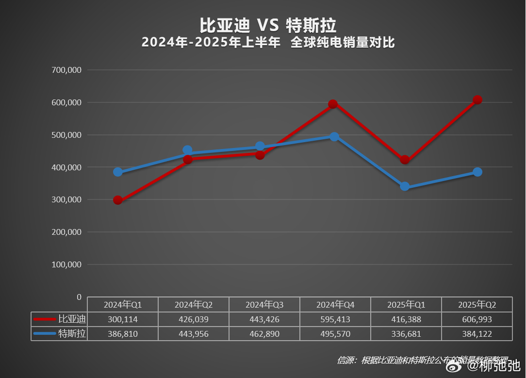 看到咱们的民族品牌这样走向世界，心里真的特骄傲！ ​​​