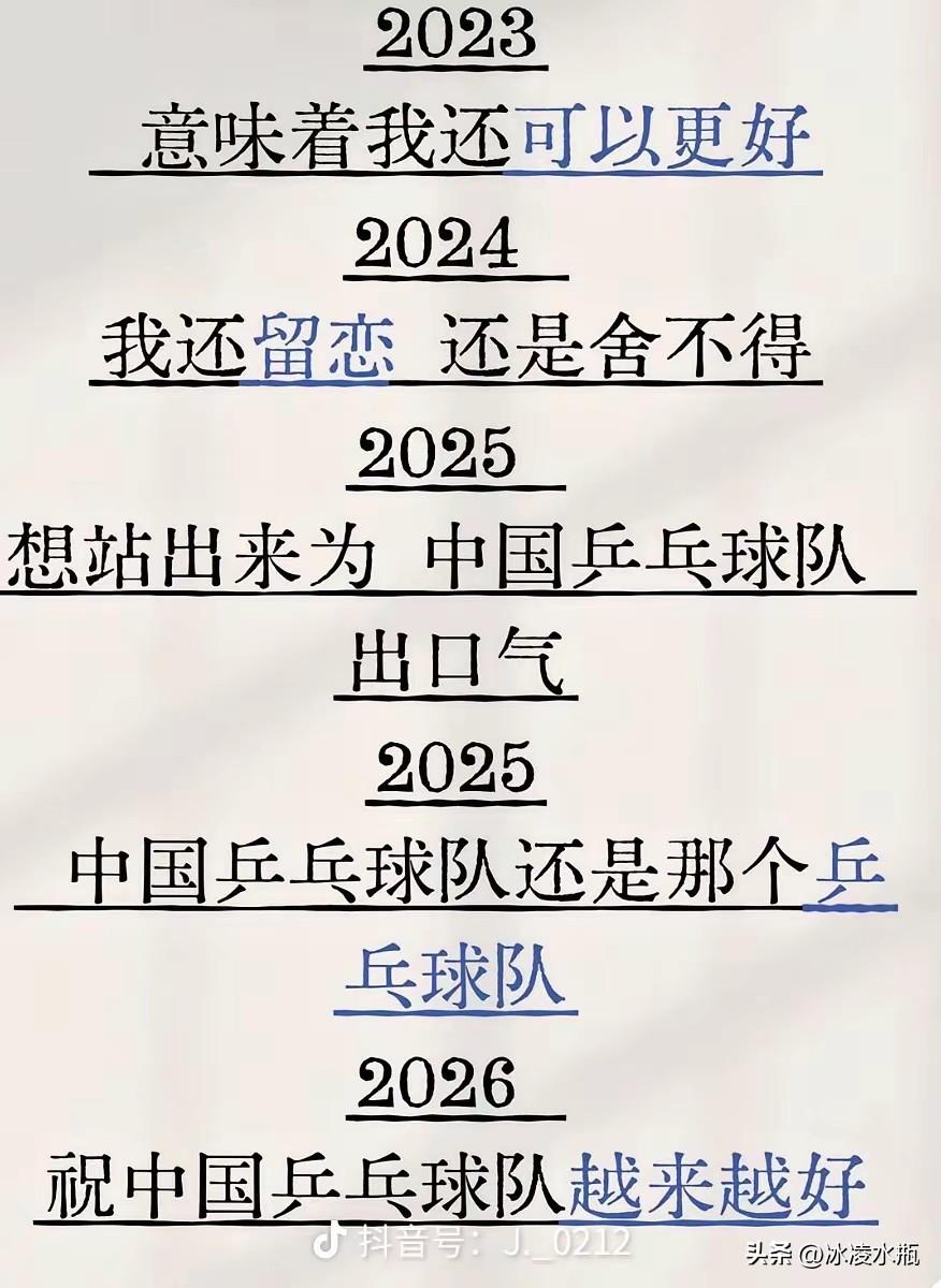 听闻莎头落地就向队里申请，退出北京大满贯，就看领导是否批准了。真希望他们有个间隔