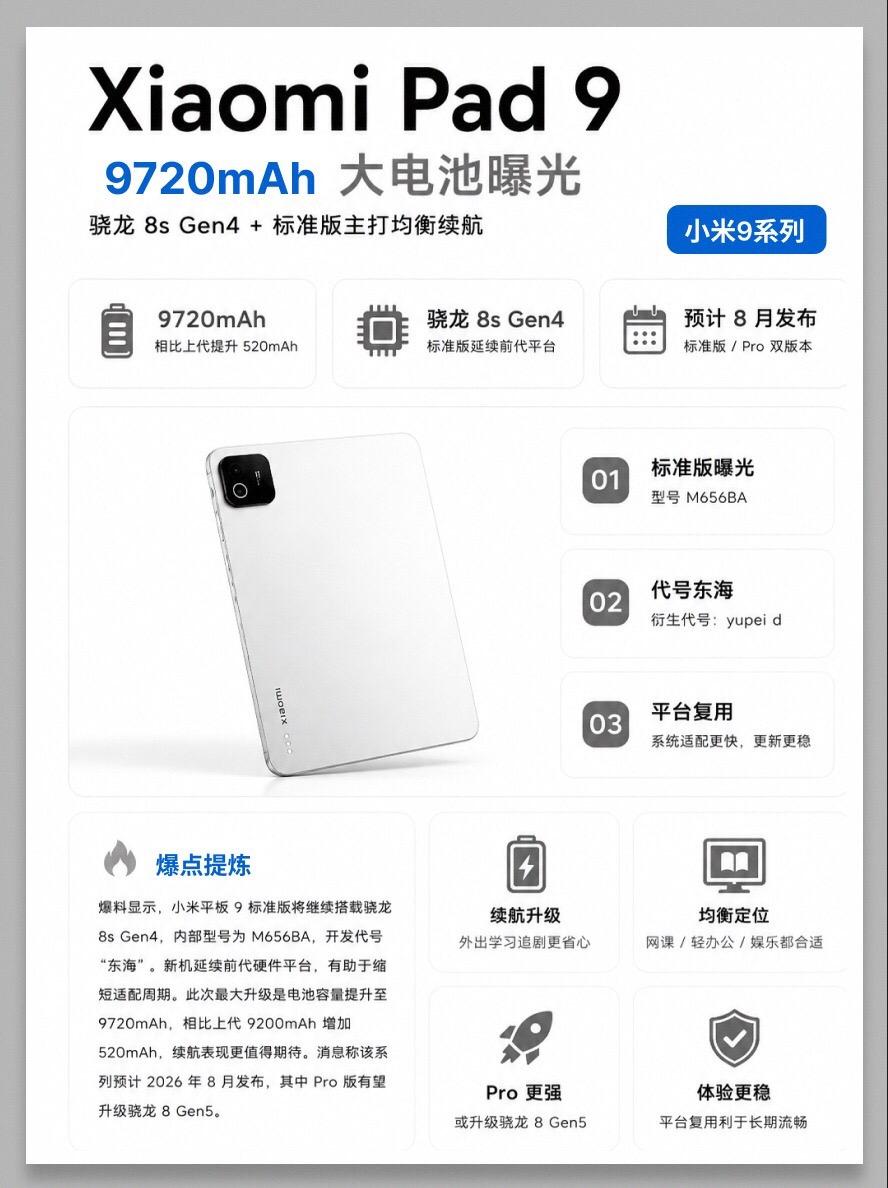 小米pad9曝光！预计8月发布！ 平板平板推荐小米pad8pro 小米...