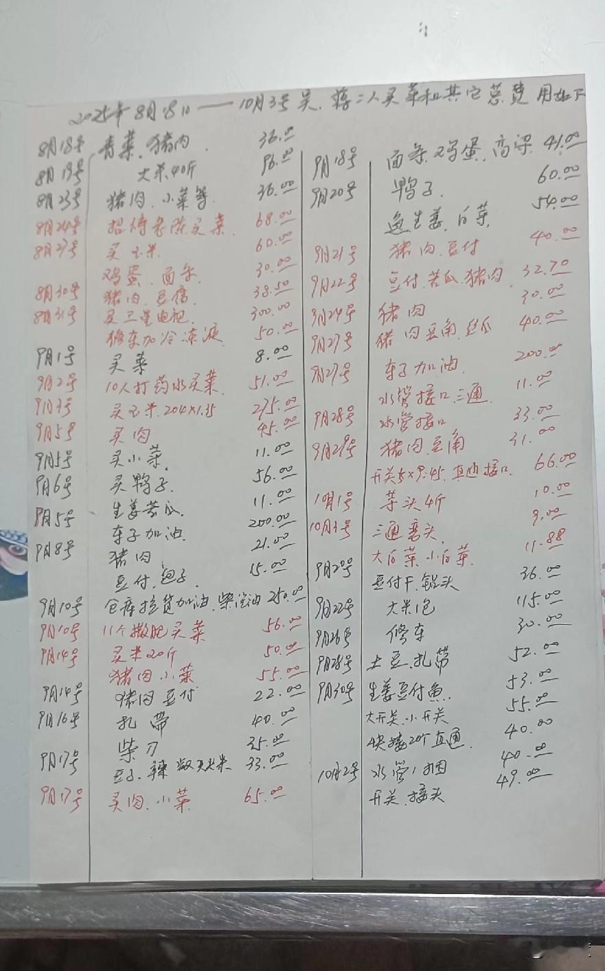 良心这东西 
看不见
 也摸不着 
有些人有 有些人没有。
那就得靠雇佣双方各自