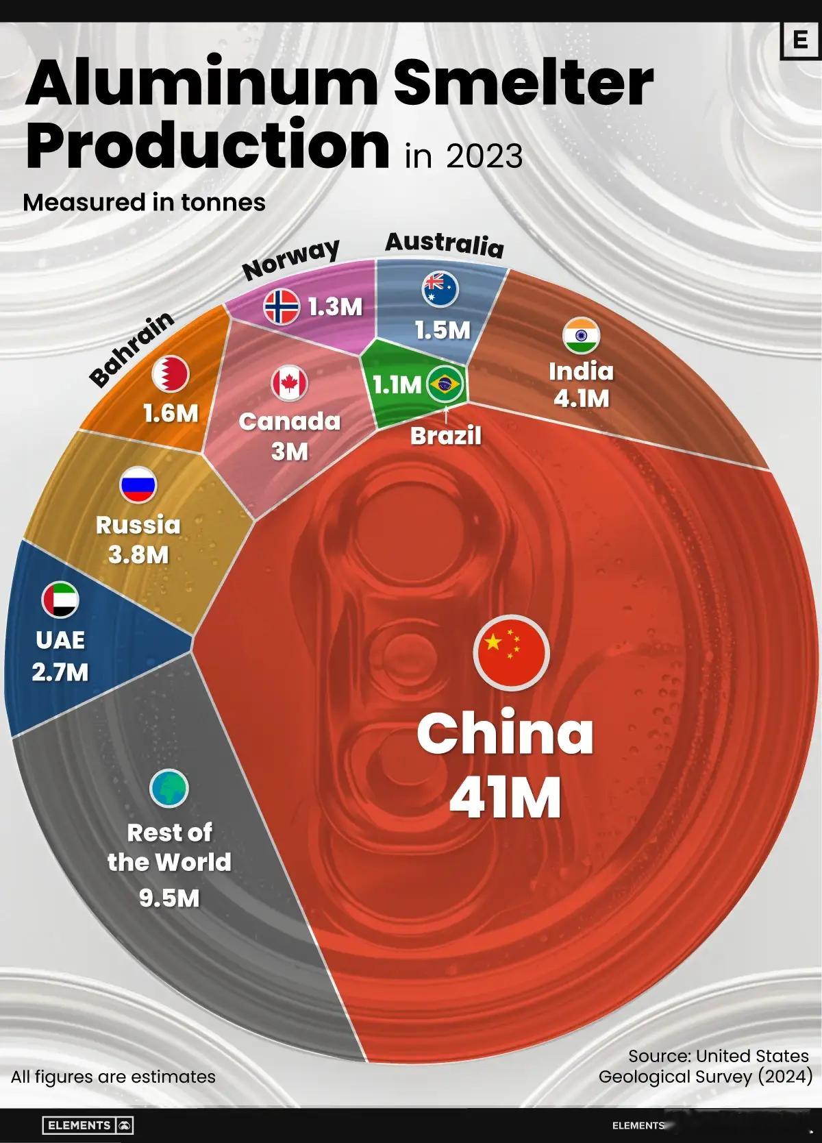 取消部分退款退税，是我们应对特朗普上台后即将到来中美贸易战的好手段，也是解决瞎内