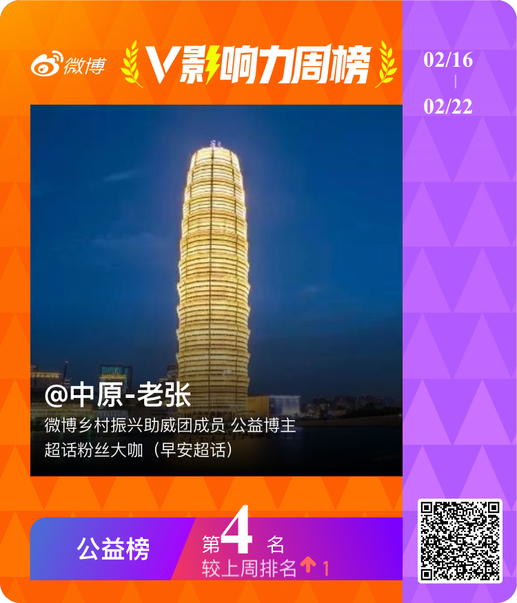 近期连续登上V影响力榜公益周榜，感谢大家的支持，让我们一起继续用微博传递爱心，共