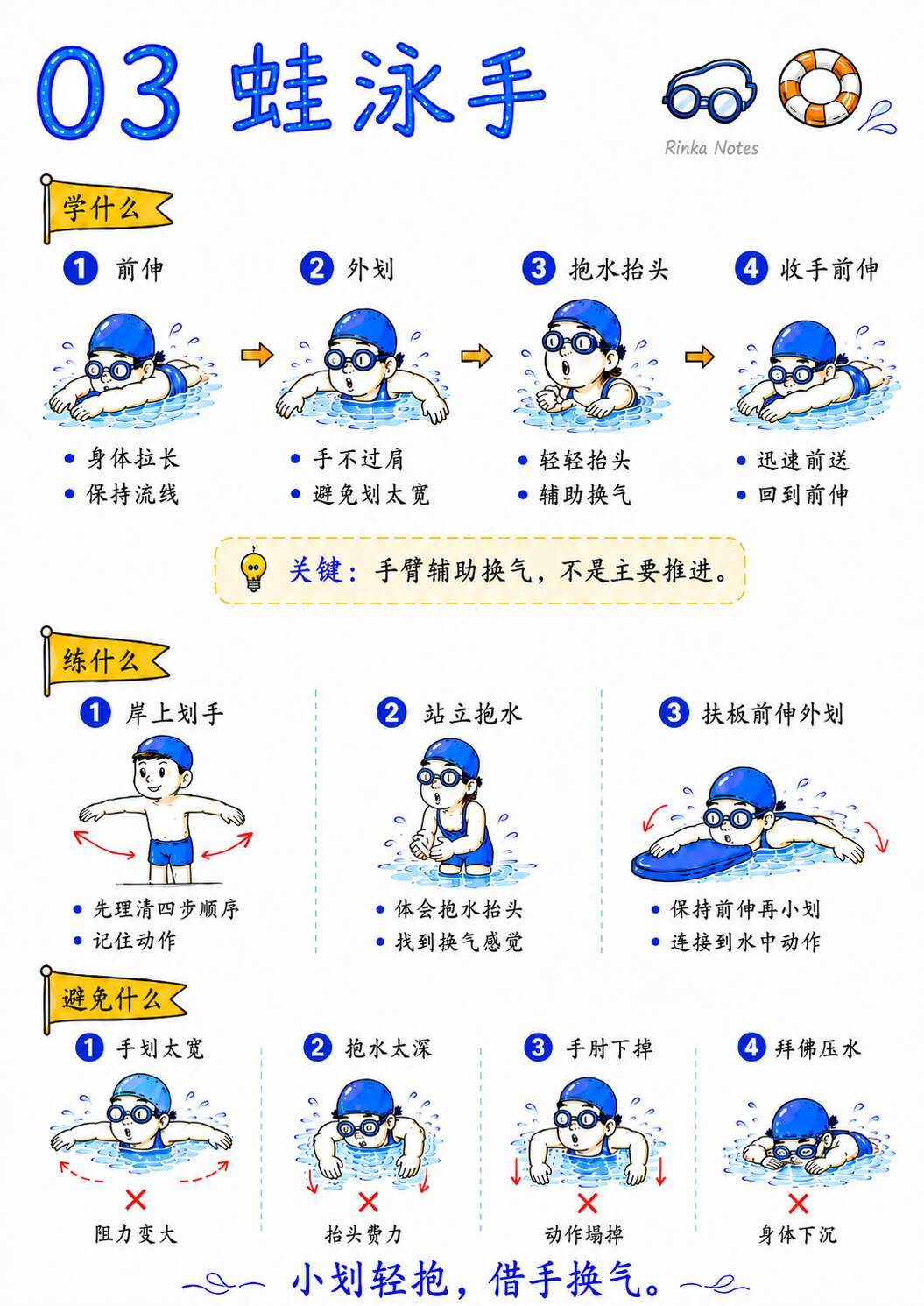 🏊♀️游泳｜蛙泳新手学习指南 