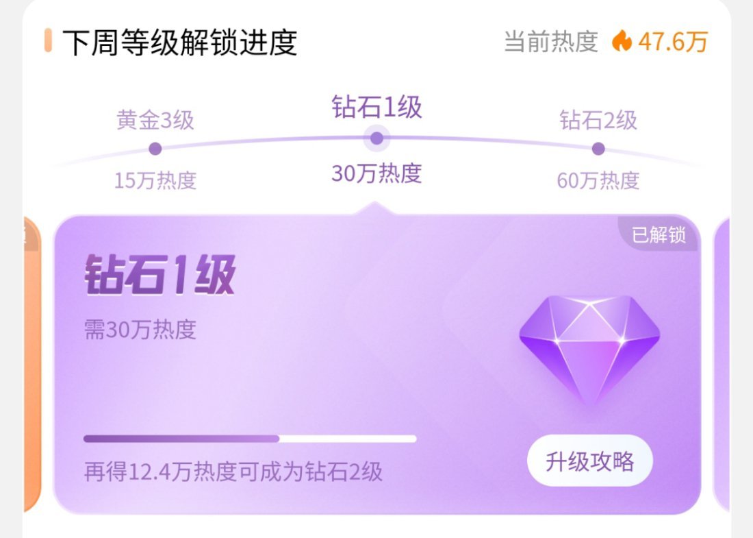 【盖楼冲钻三】🆘🆘🆘平论5条+内攒别人10条错过了落日余晖，也可以期待满天
