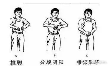 肝气郁结，伤肝伤脾！一个小动作疏肝理气，心情舒畅！我们知道患肿瘤原因有很多，情志