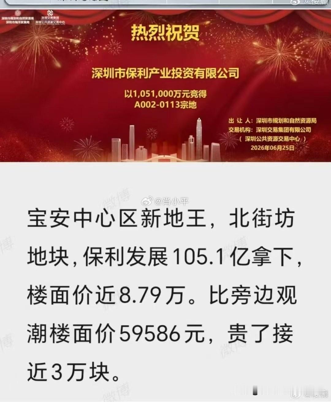 如果你是正在卖房的宝中业主，现在会努力卖掉，还是撤盘观望？