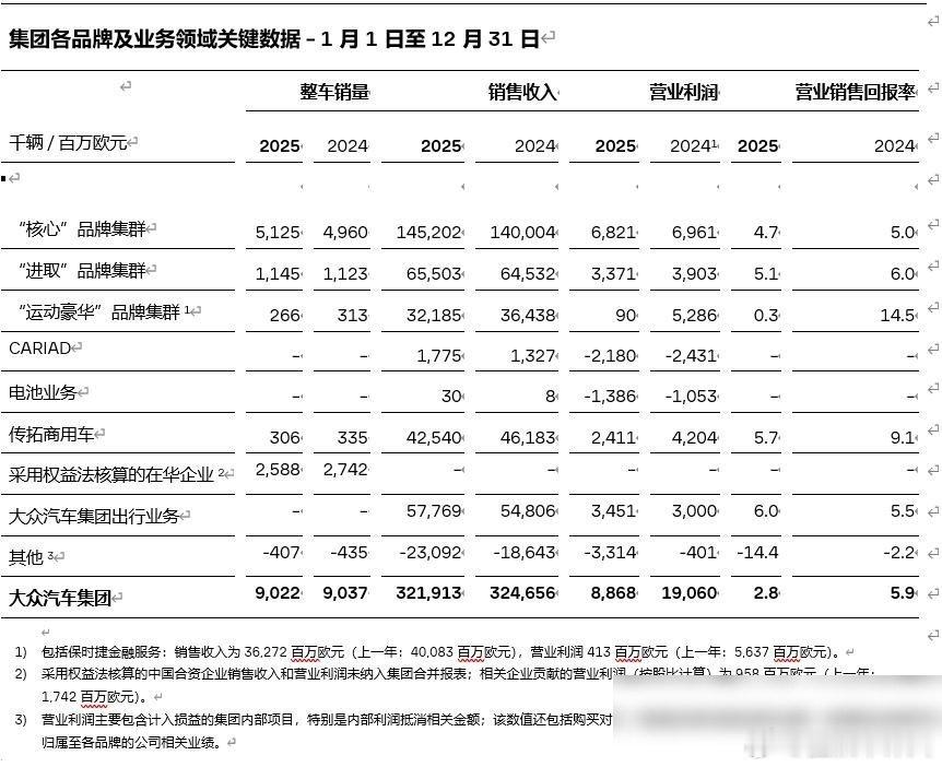 关于智驾小蓝灯这事儿，今天被讨论得挺热闹，但我的看法是：别慌，这本质上是一次“法