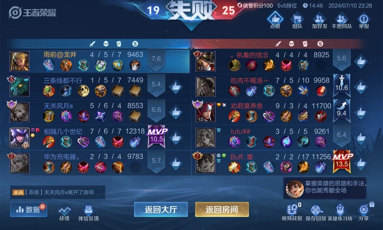你们告诉我这《王者荣耀》墨子辅助有什么用？我一看见一楼选妲己基本这局就很悬，然后